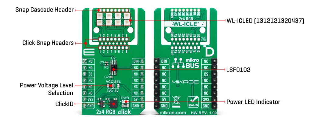 Location Circuit - Mikroe 2x4 RGB Click